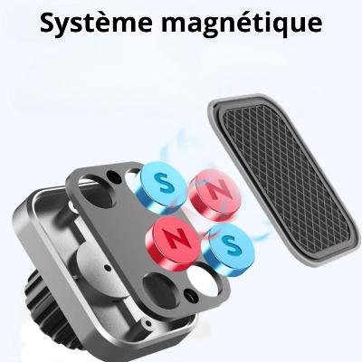 Support magnetique telephone voiture | Fonex™ - Jolie Auto